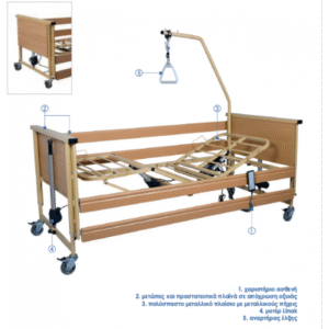 Νοσοκομειακή ηλεκτρική κλίνη - Ολοκληρωμένο πακέτο