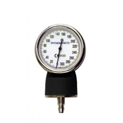 Μανόμετρο Πιεσομέτρου